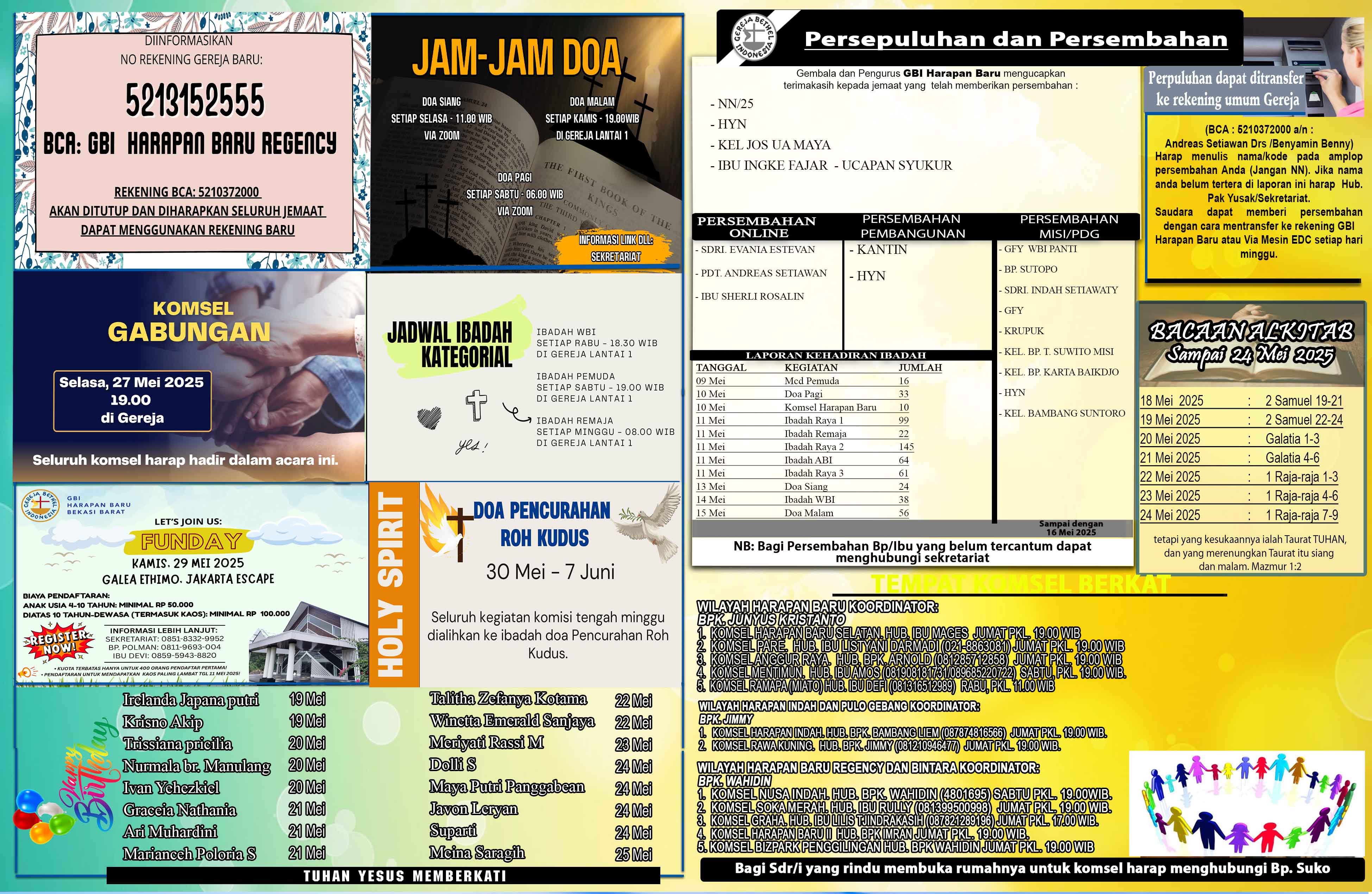Warta Jemaat GBI Harapan Baru